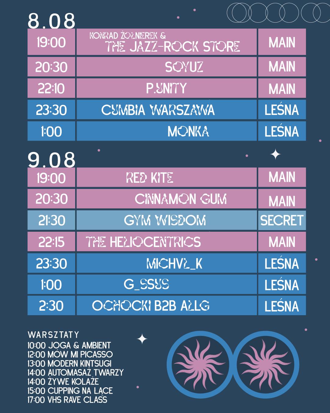 line-up biedowo music fest 2025